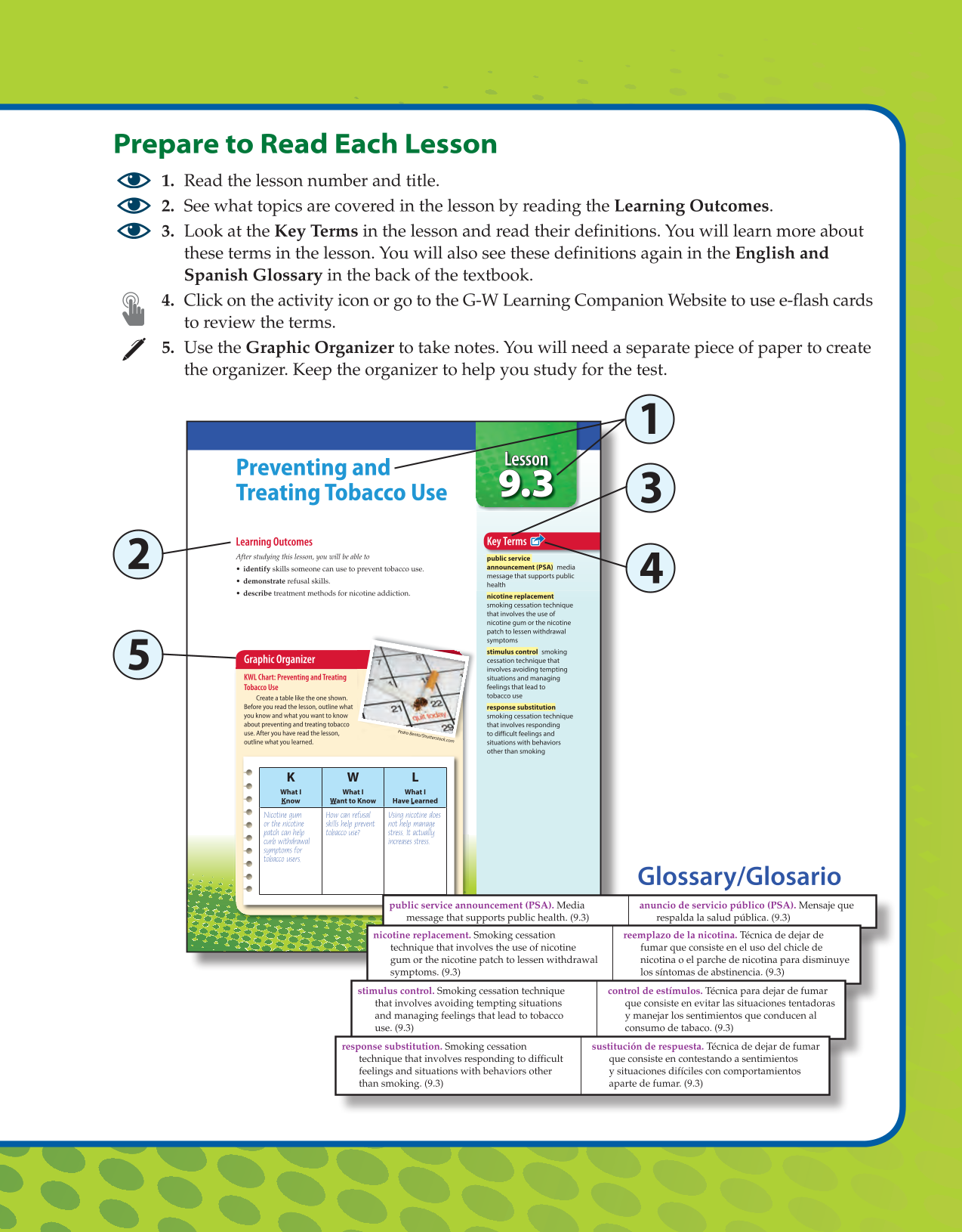 Comprehensive Health Skills for Middle School 2e page xix