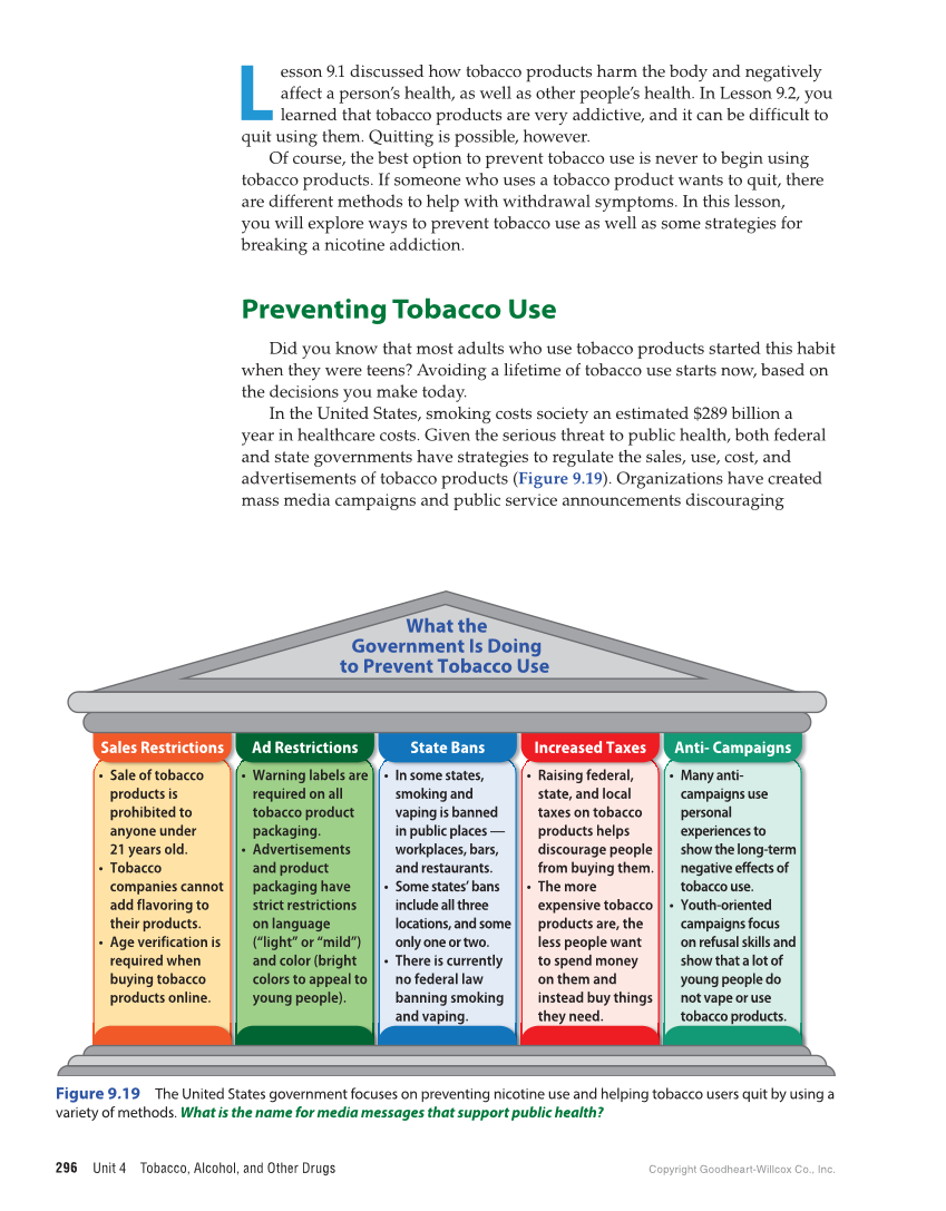Comprehensive Health Skills for Middle School 2e page 296