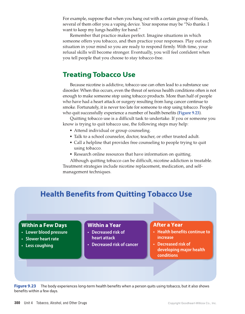 Comprehensive Health Skills for Middle School 2e page 300