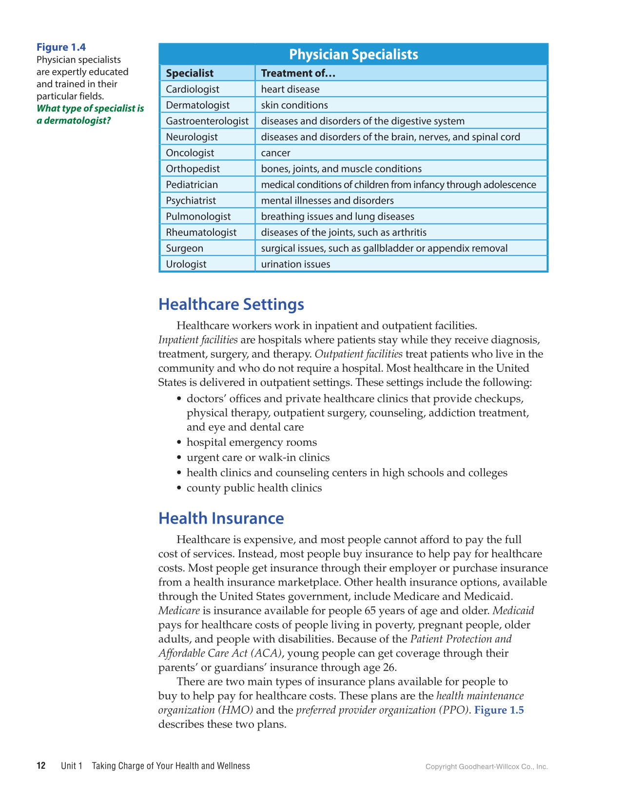 Comprehensive Health Skills for Middle School 2e page 12