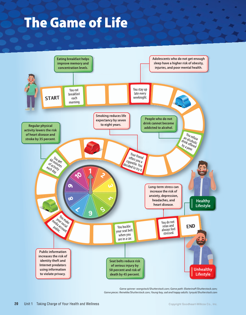 Comprehensive Health Skills for Middle School 2e page 20