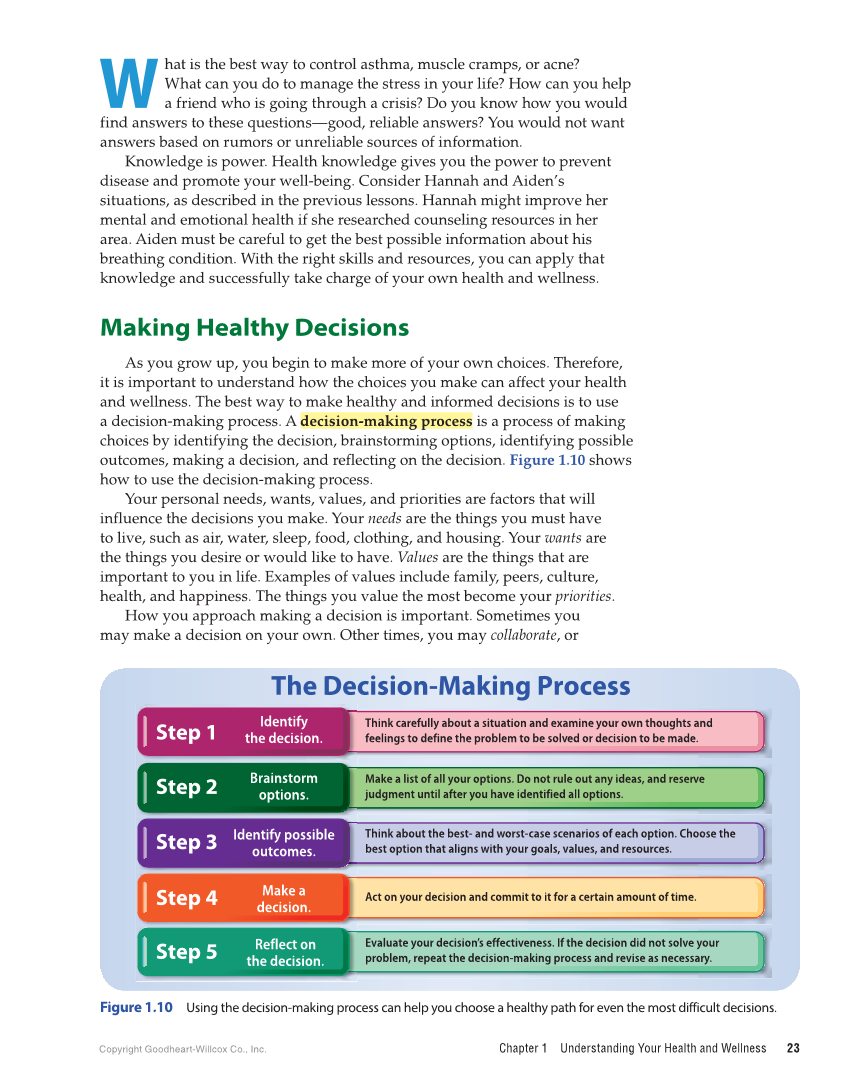 Comprehensive Health Skills for Middle School 2e page 23