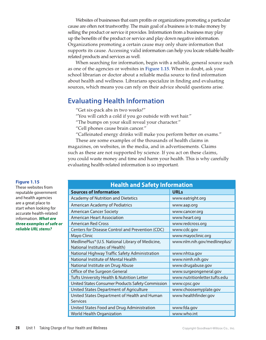 Comprehensive Health Skills for Middle School 2e page 28
