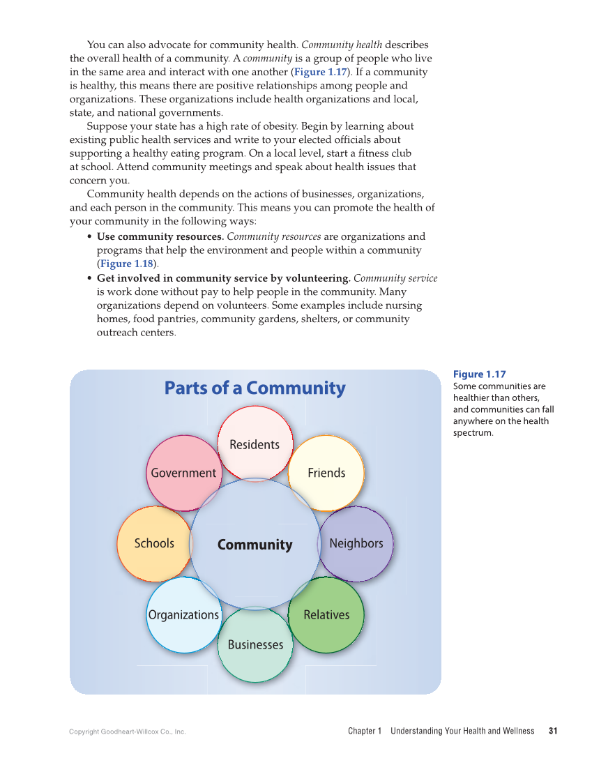 Comprehensive Health Skills for Middle School 2e page 31