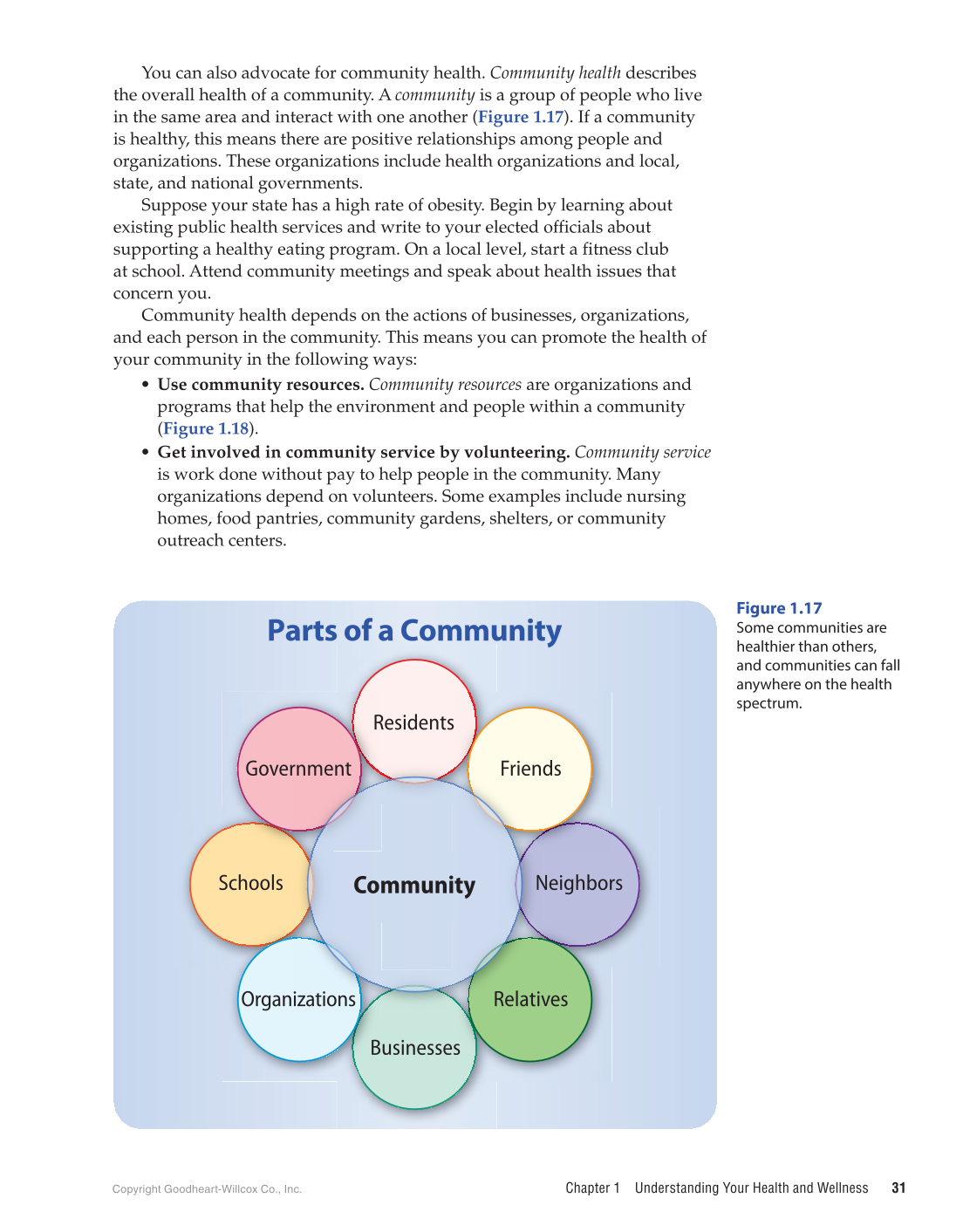 Comprehensive Health Skills for Middle School 2e page 31