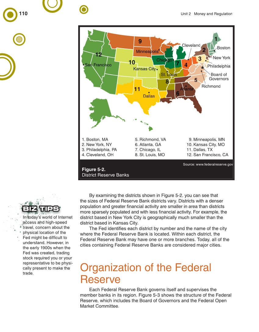 Banking & Financial Systems, 2nd Edition page 110