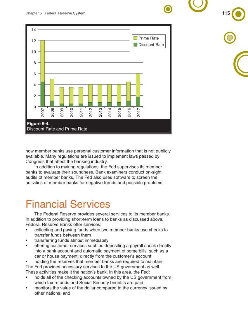 Banking & Financial Systems, 2nd Edition page 115