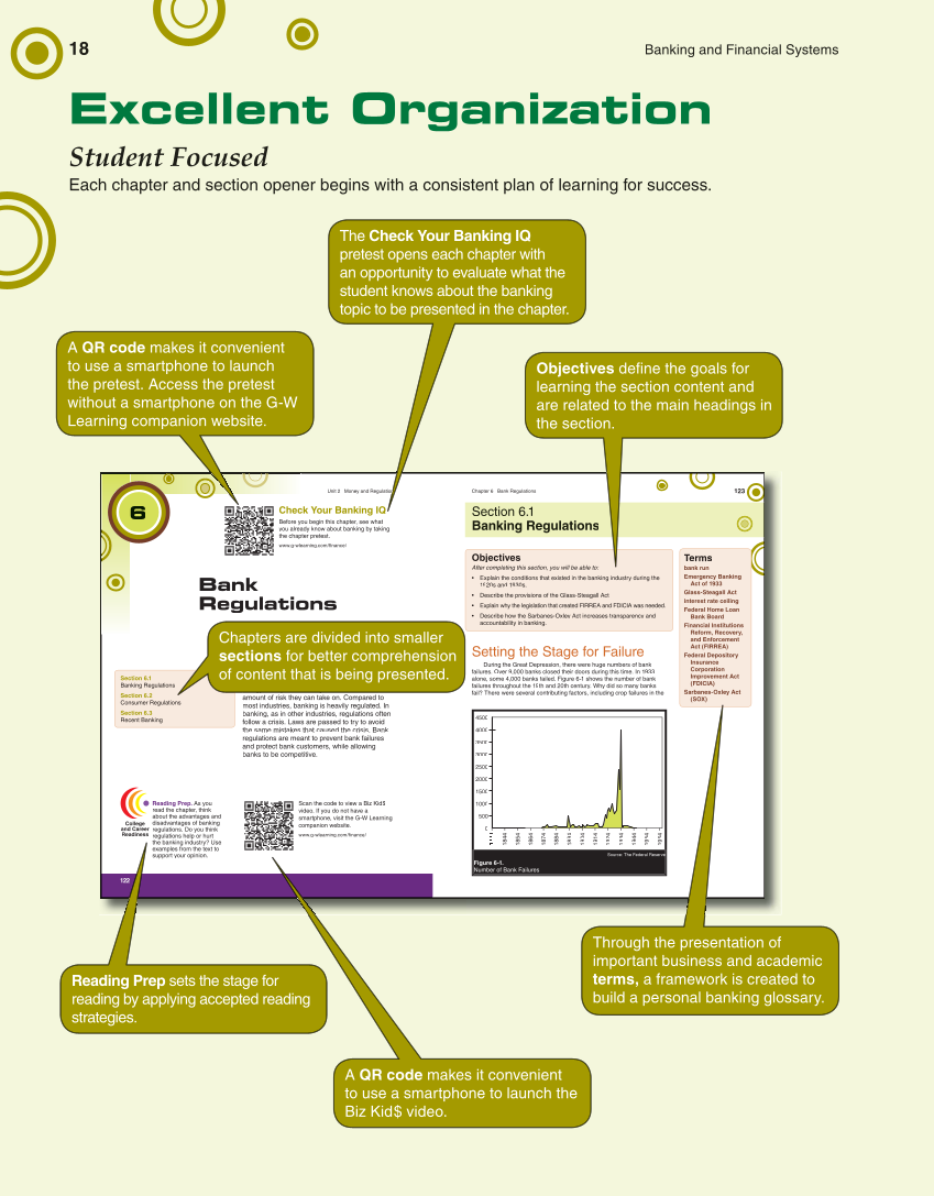 Banking & Financial Systems, 2nd Edition page 18
