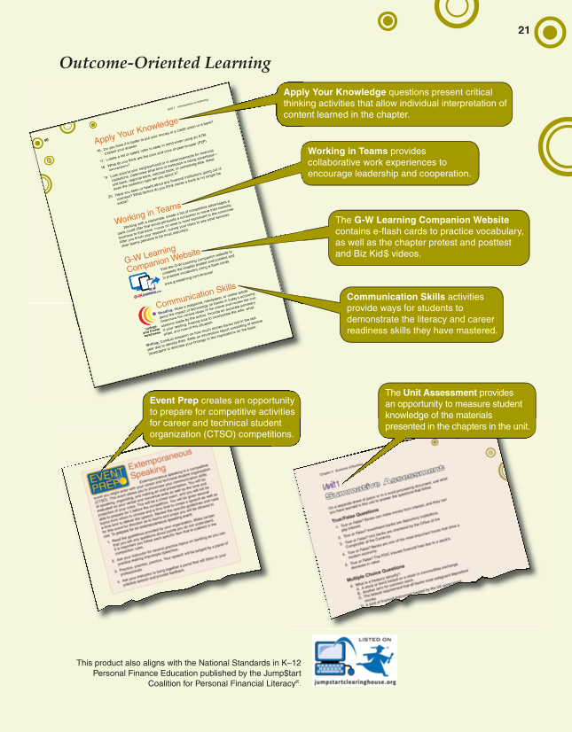 Banking & Financial Systems, 2nd Edition page 21