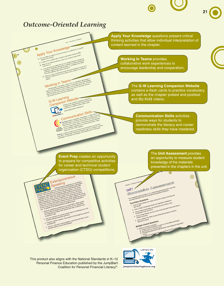 Banking & Financial Systems, 2nd Edition page 21