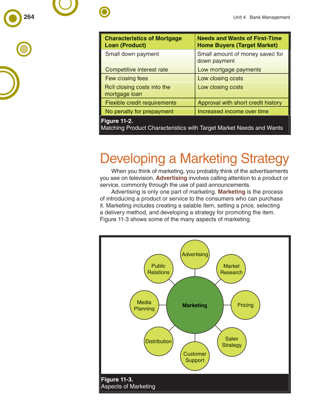 Banking & Financial Systems, 2nd Edition page 264