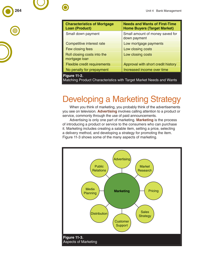 Banking & Financial Systems, 2nd Edition page 264