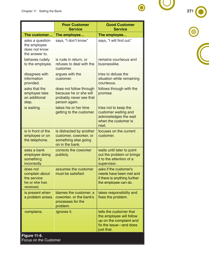Banking & Financial Systems, 2nd Edition page 271