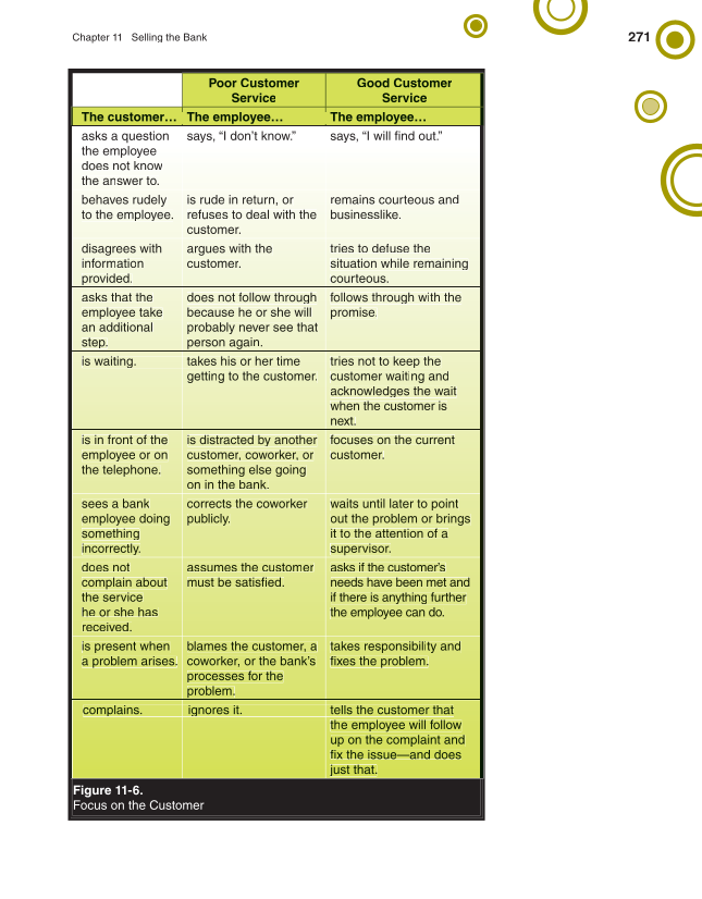 Banking & Financial Systems, 2nd Edition page 271