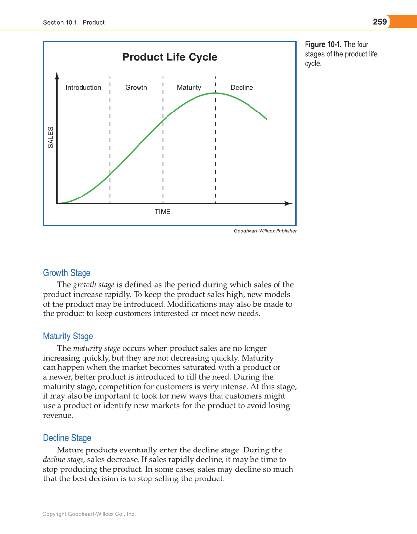 Entrepreneurship, 2nd Edition page 259