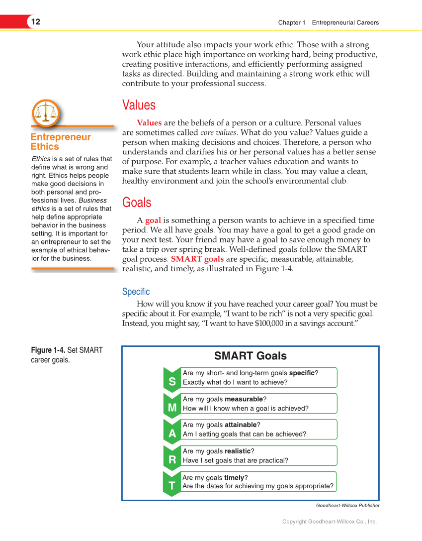 Entrepreneurship, 2nd Edition page 12