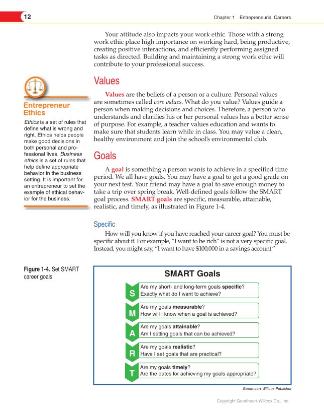 Entrepreneurship, 2nd Edition page 12
