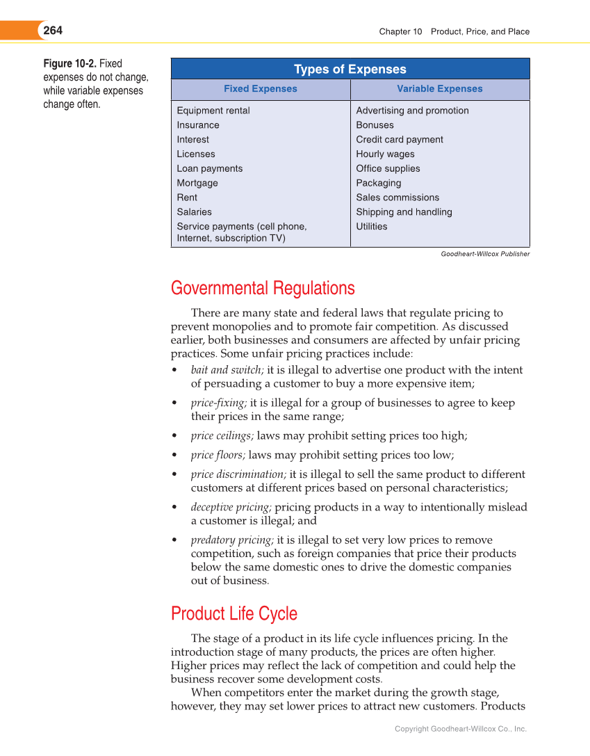 Entrepreneurship, 2nd Edition page 264