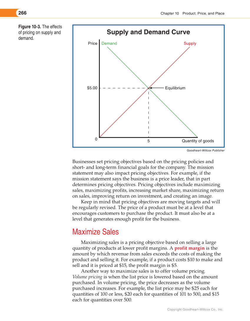 Entrepreneurship, 2nd Edition page 266