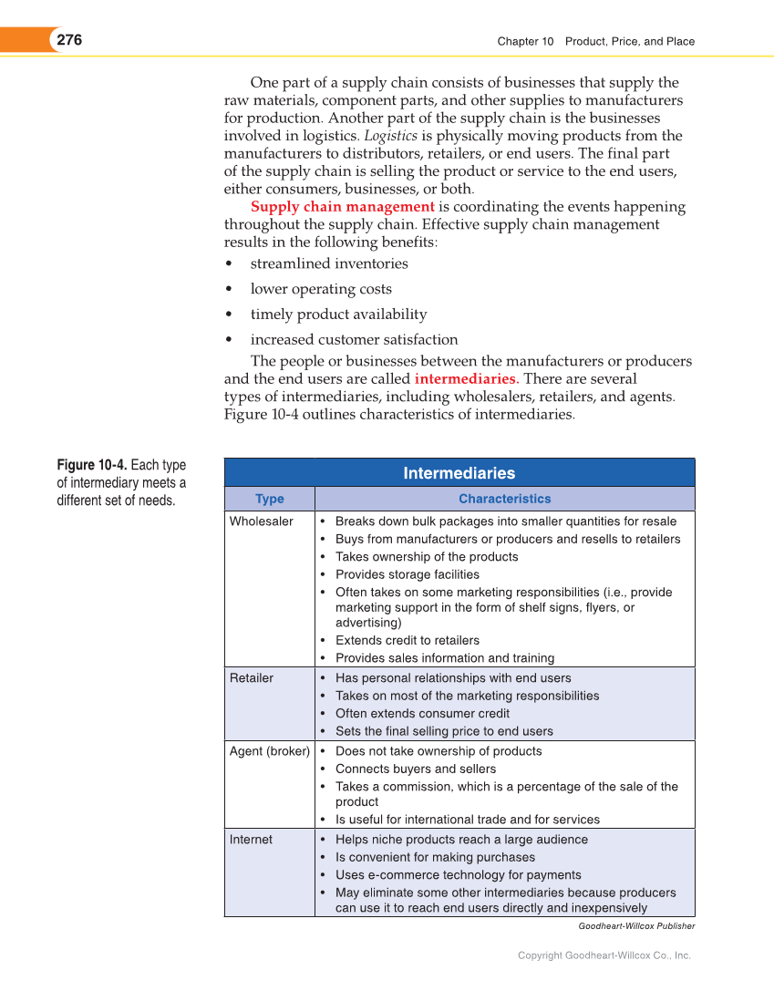 Entrepreneurship, 2nd Edition page 276
