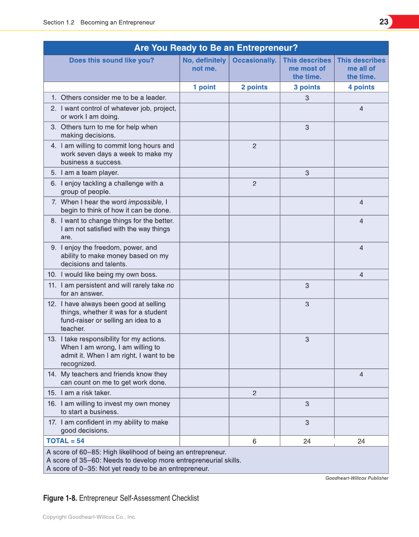 Entrepreneurship, 2nd Edition page 23