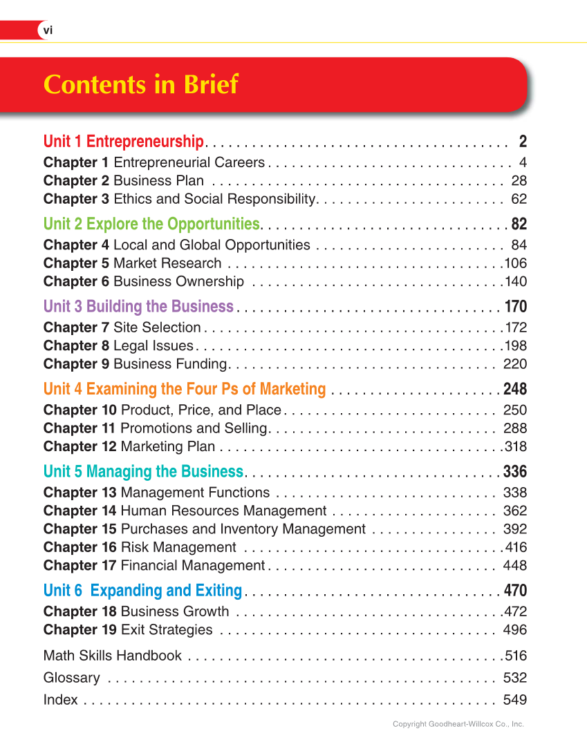 Entrepreneurship, 2nd Edition page vi