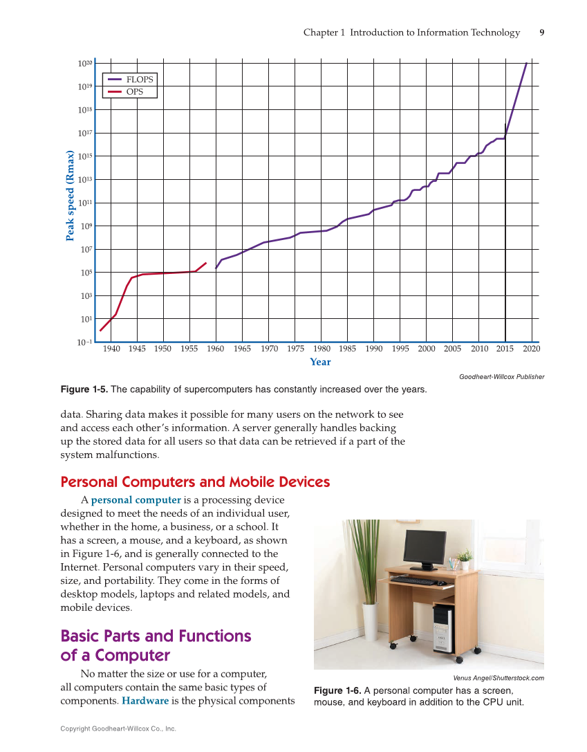 Introduction to Microsoft Office 2019, 2nd Edition page 9