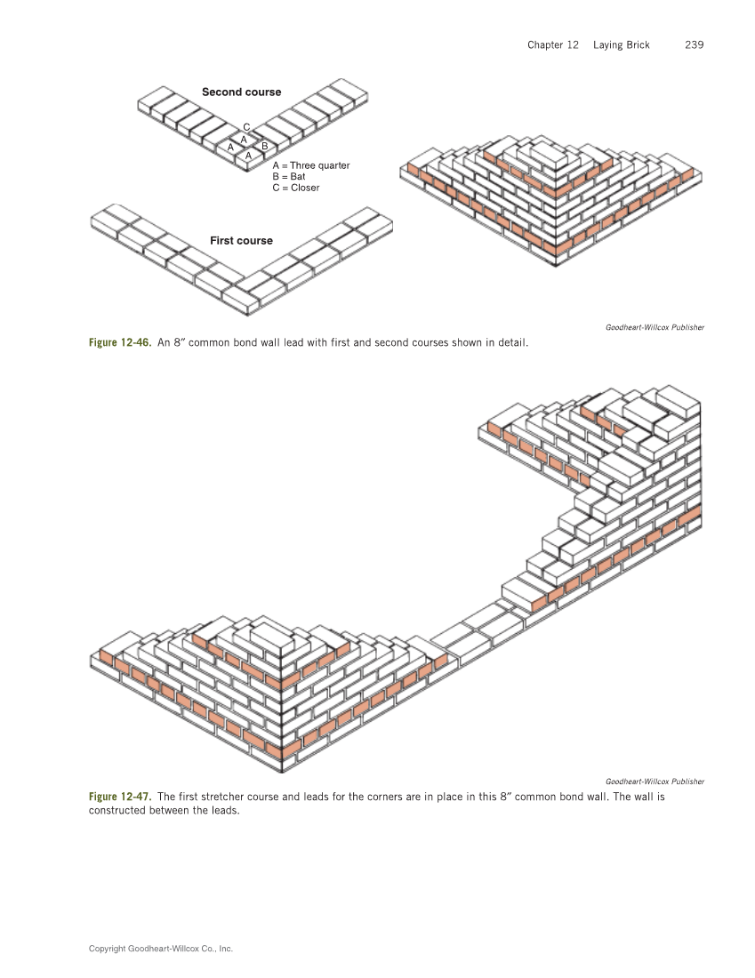 First Brick Course Modern Masonry: Brick, Block, Stone 9e, Textbook page 239