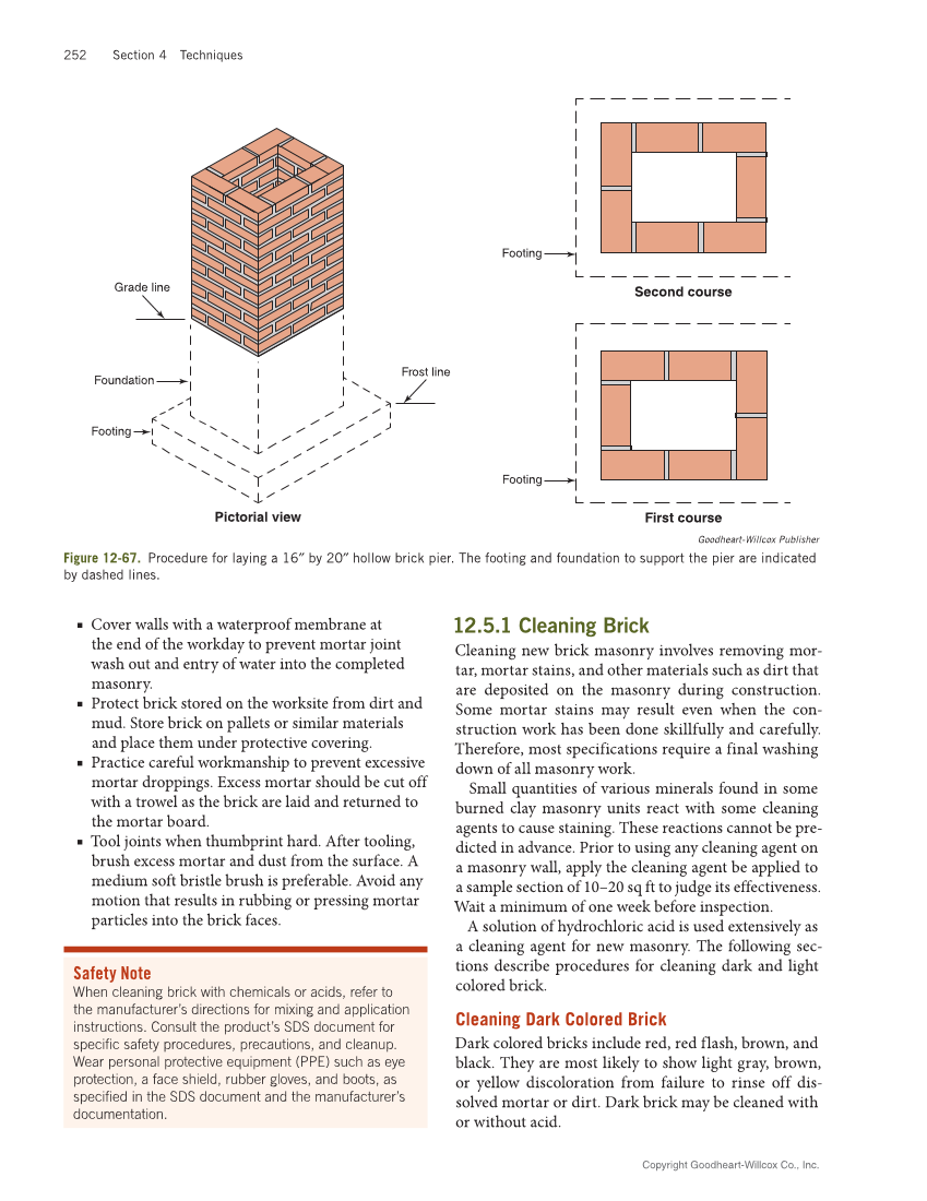 Modern Masonry: Brick, Block, Stone 9e, Textbook page 252