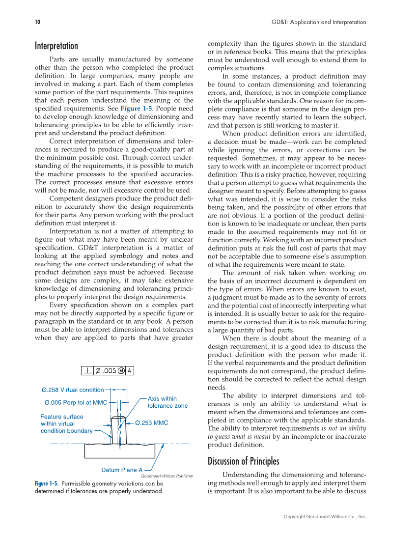 GD&T: Application and Interpretation, 7th Edition page 10