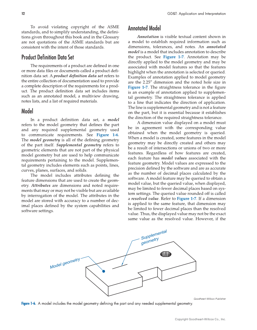 GD&T: Application and Interpretation, 7th Edition page 12