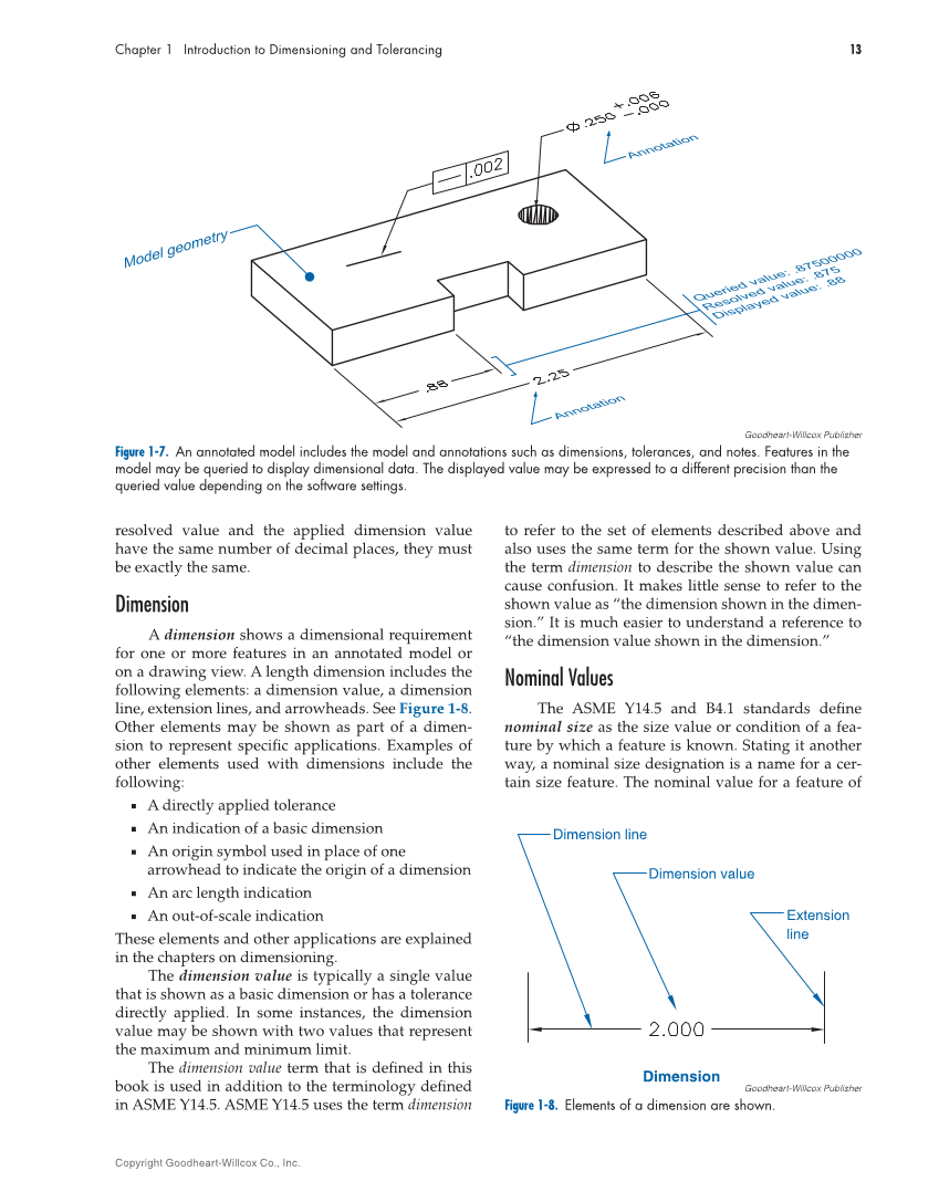 GD&T: Application and Interpretation, 7th Edition page 13