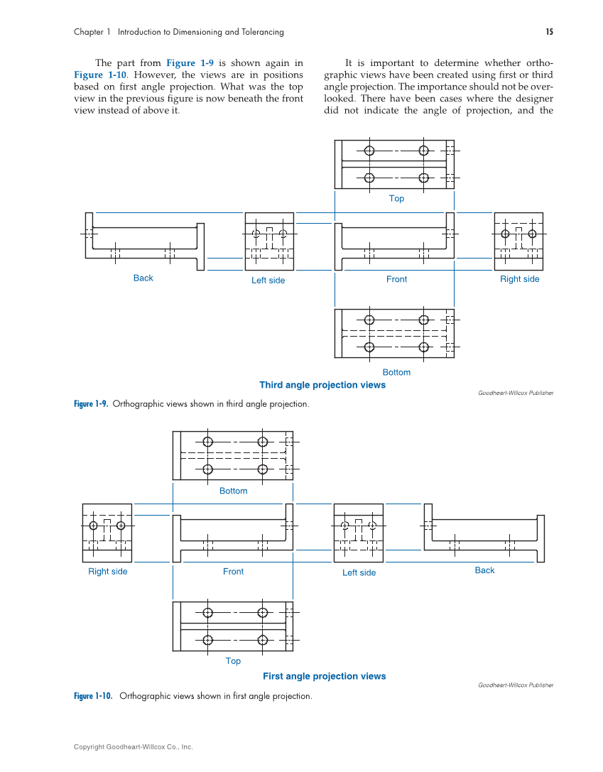 GD&T: Application and Interpretation, 7th Edition page 15