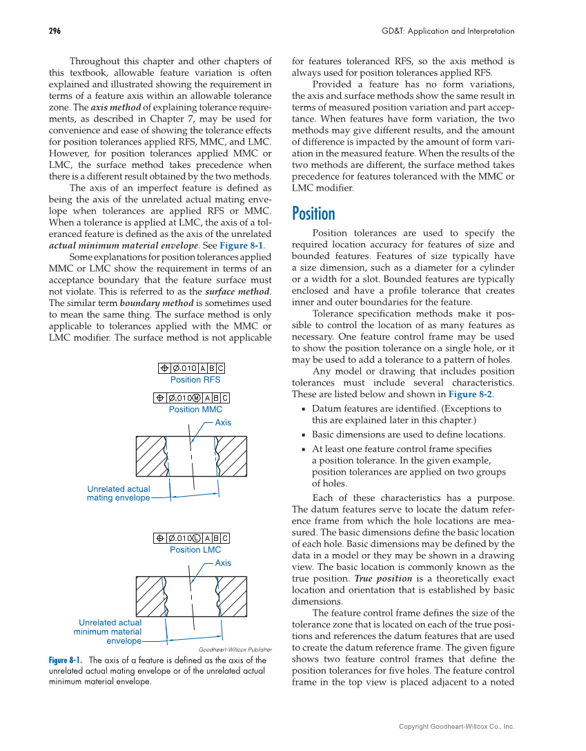 GD&T: Application and Interpretation, 7th Edition page 296
