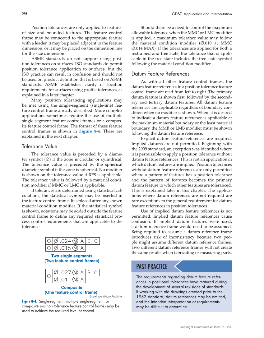GD&T: Application and Interpretation, 7th Edition page 298