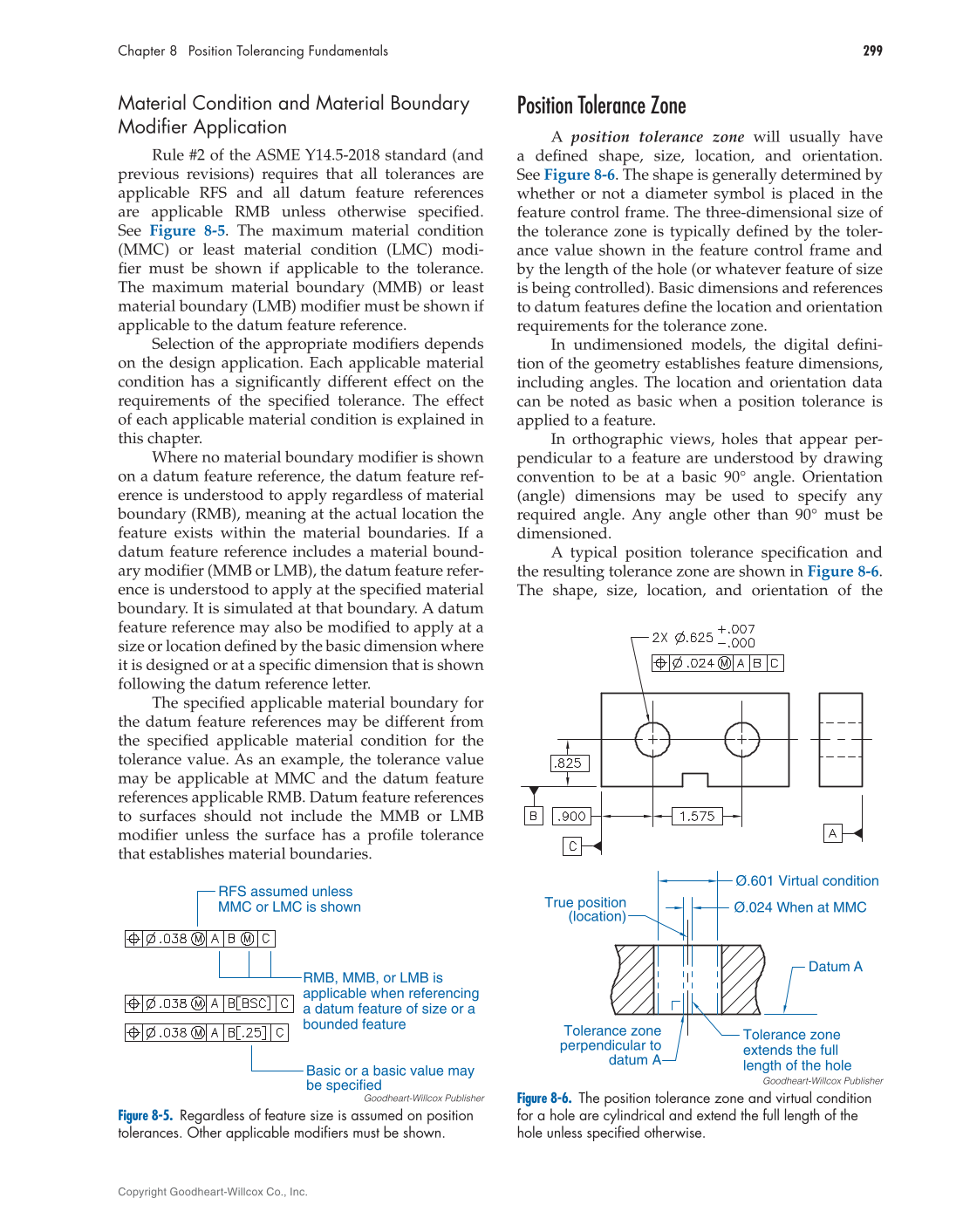 GD&T: Application and Interpretation, 7th Edition page 299