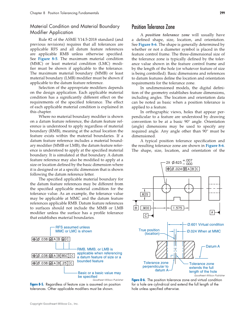 GD&T: Application and Interpretation, 7th Edition page 299
