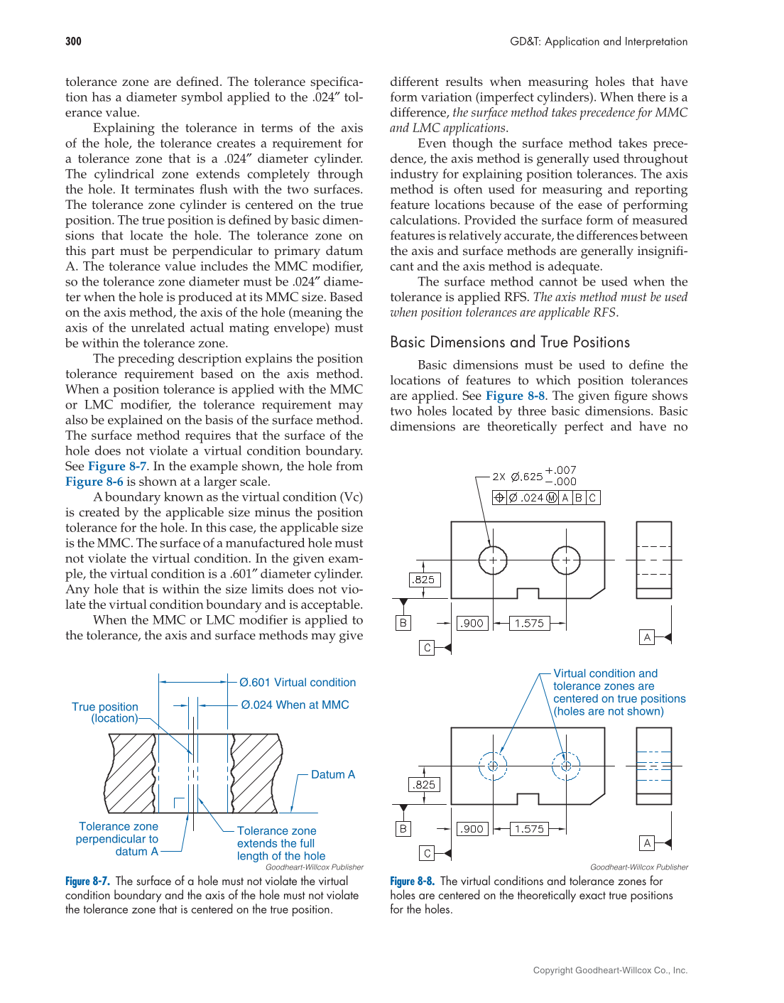 GD&T: Application and Interpretation, 7th Edition page 300