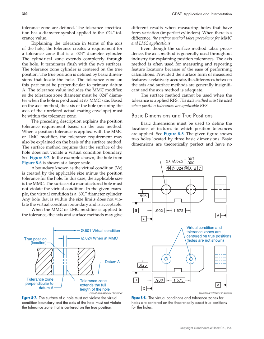 GD&T: Application and Interpretation, 7th Edition page 300