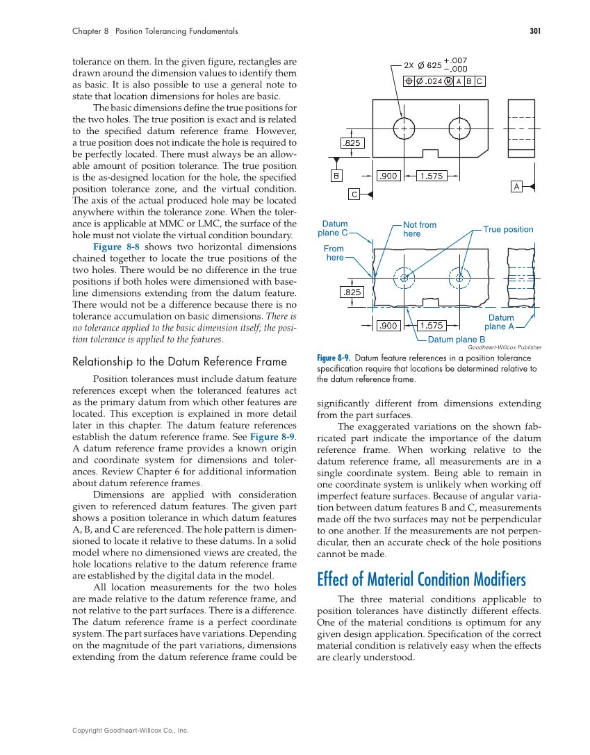 GD&T: Application and Interpretation, 7th Edition page 301
