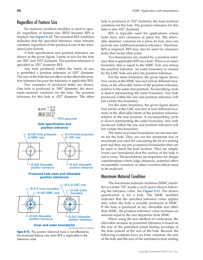 GD&T: Application and Interpretation, 7th Edition page 302