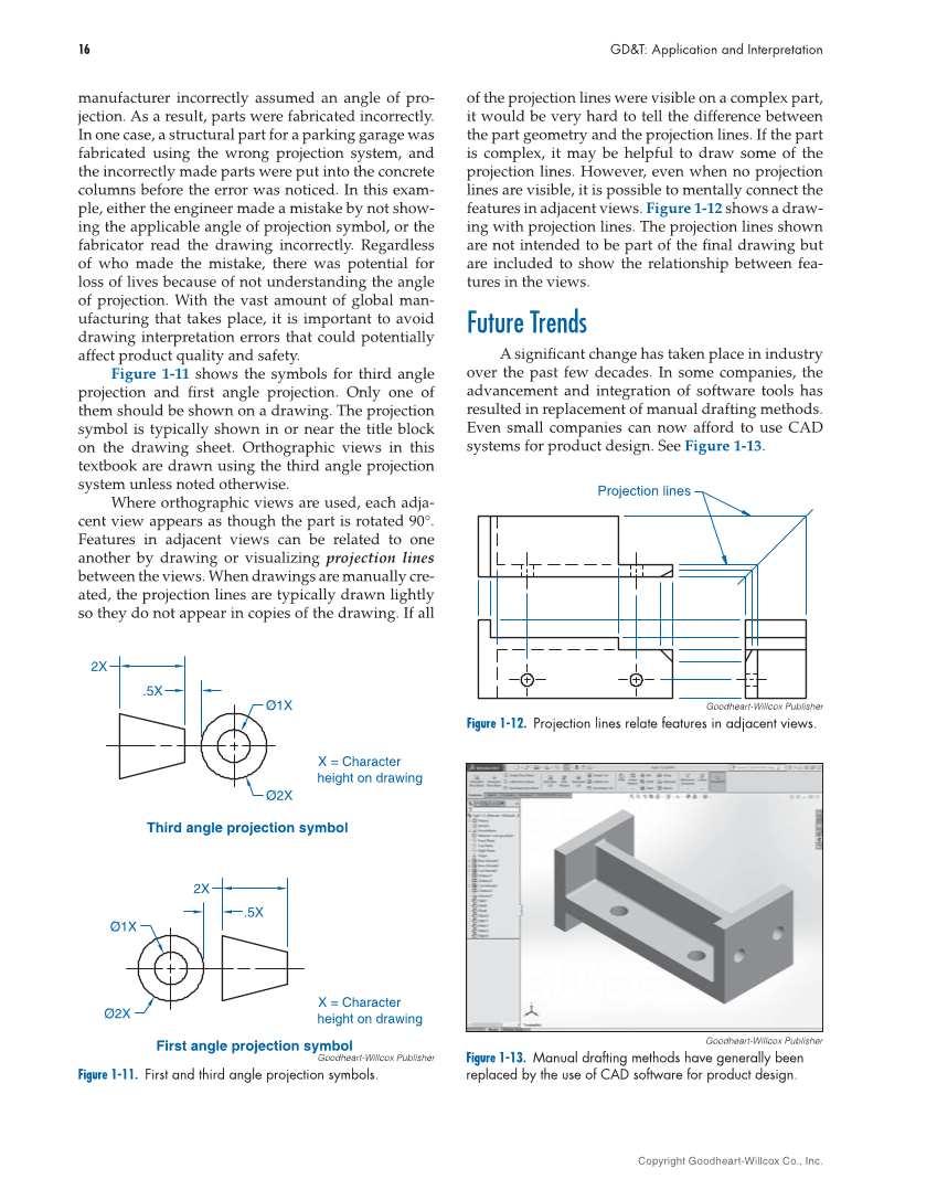 GD&T: Application and Interpretation, 7th Edition page 16