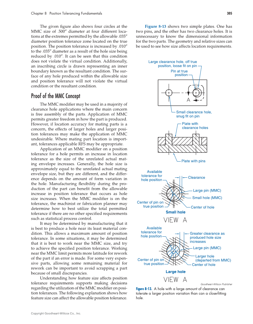 GD&T: Application and Interpretation, 7th Edition page 305