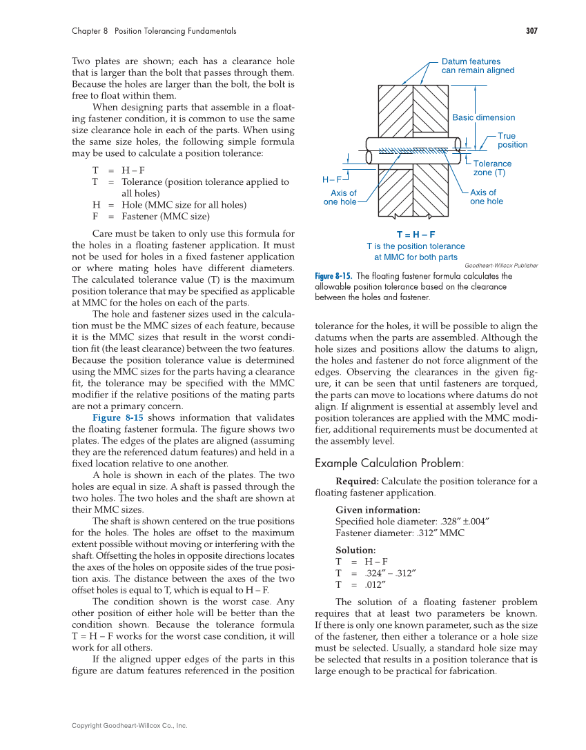 GD&T: Application and Interpretation, 7th Edition page 307