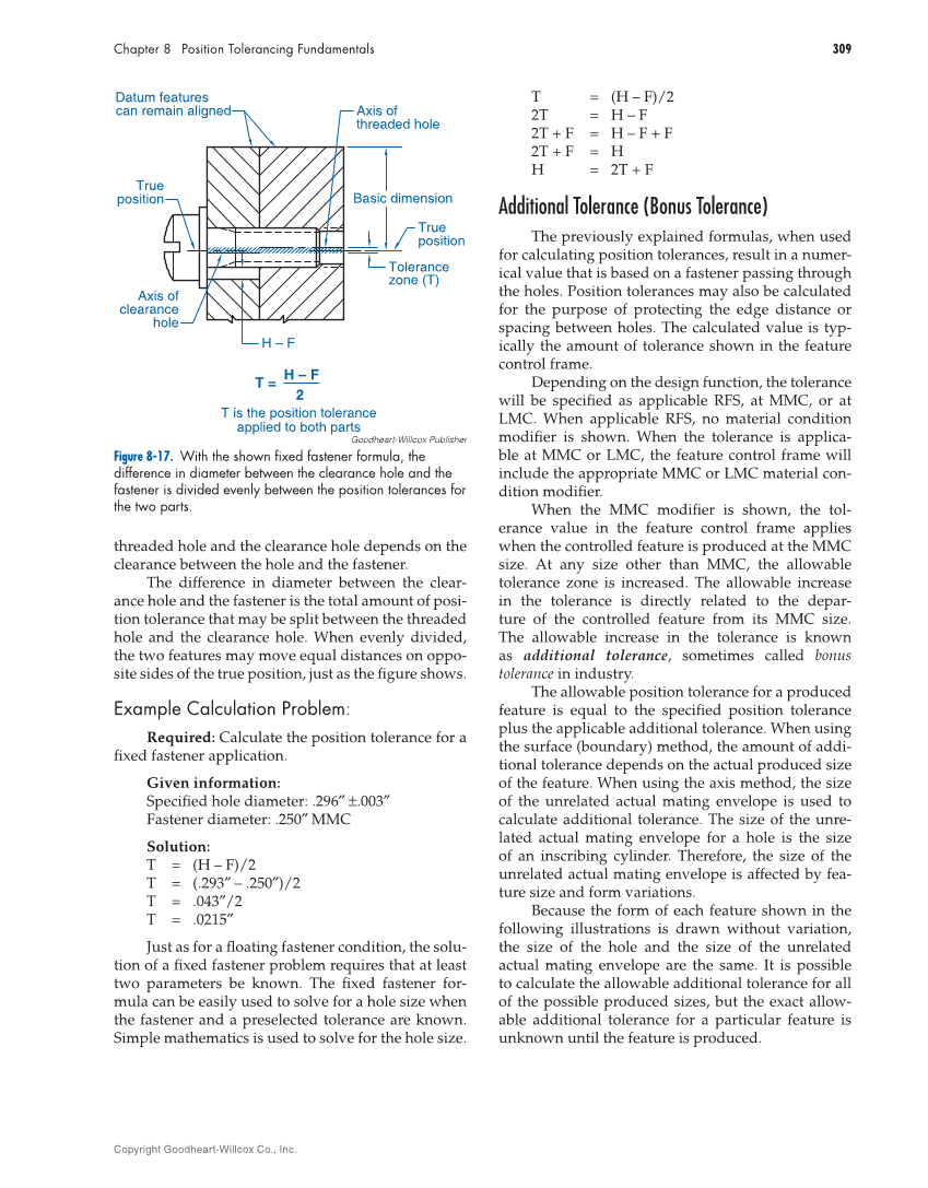 GD&T: Application and Interpretation, 7th Edition page 309