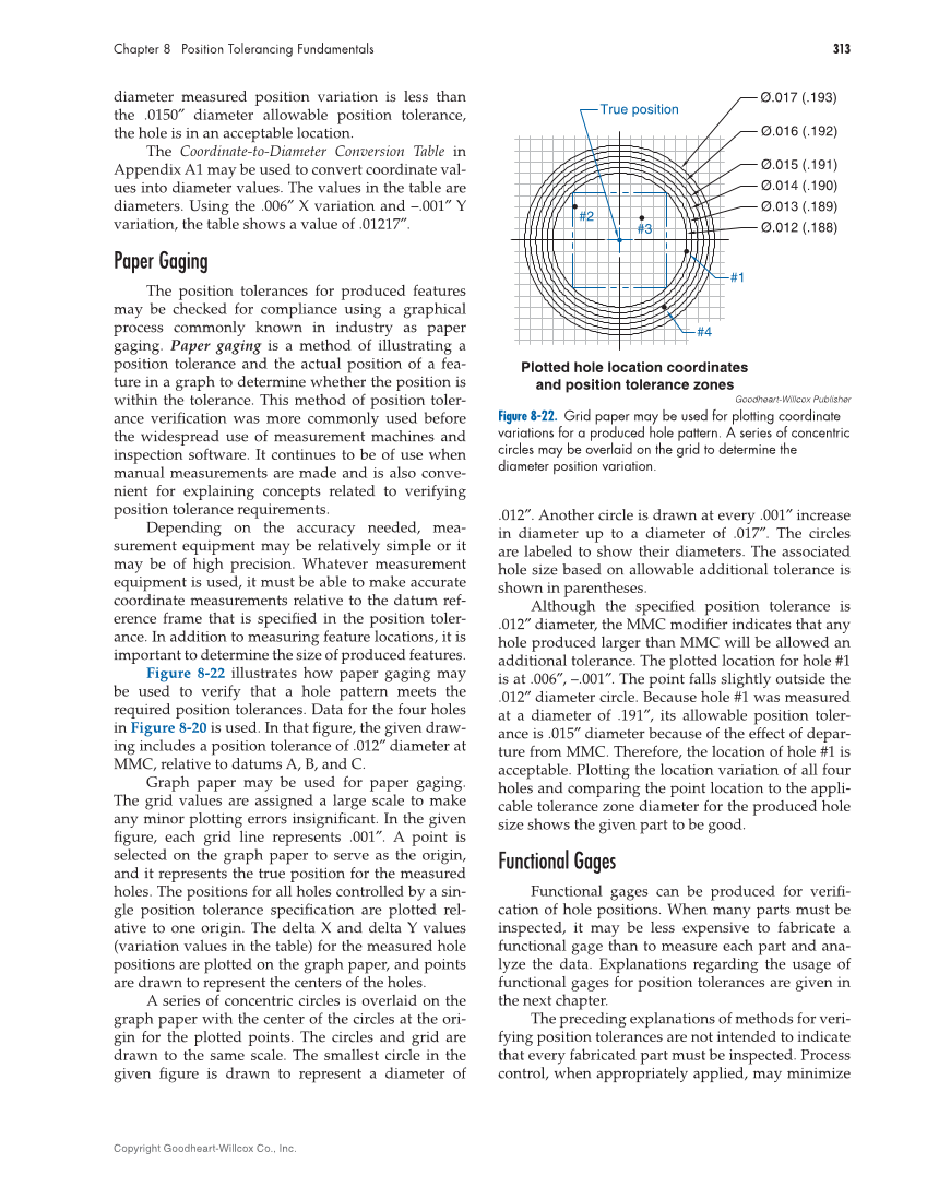 GD&T: Application and Interpretation, 7th Edition page 313