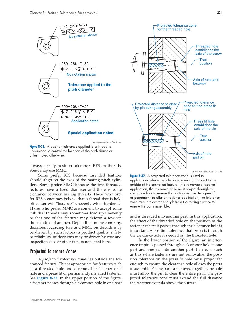 GD&T: Application and Interpretation, 7th Edition page 321