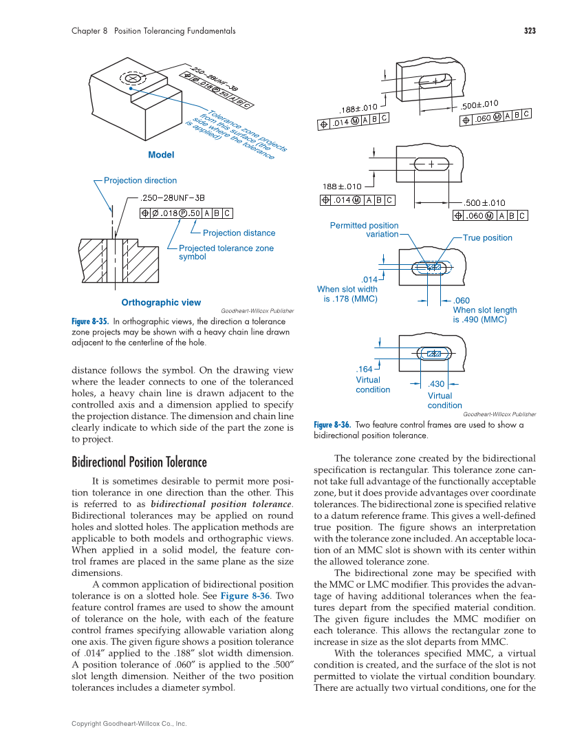 GD&T: Application and Interpretation, 7th Edition page 323