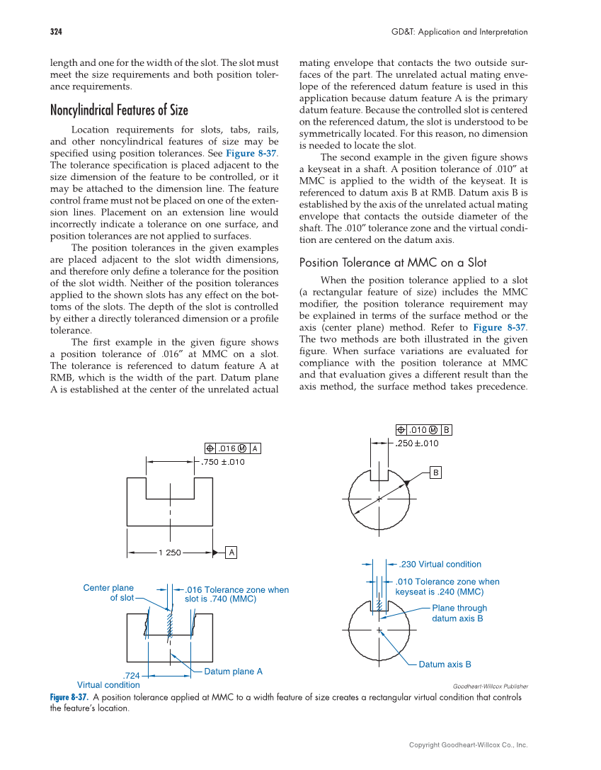 GD&T: Application and Interpretation, 7th Edition page 324