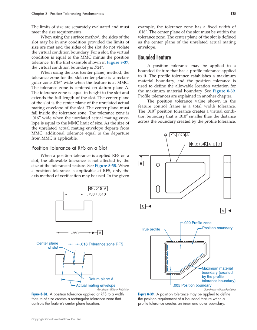 GD&T: Application and Interpretation, 7th Edition page 325